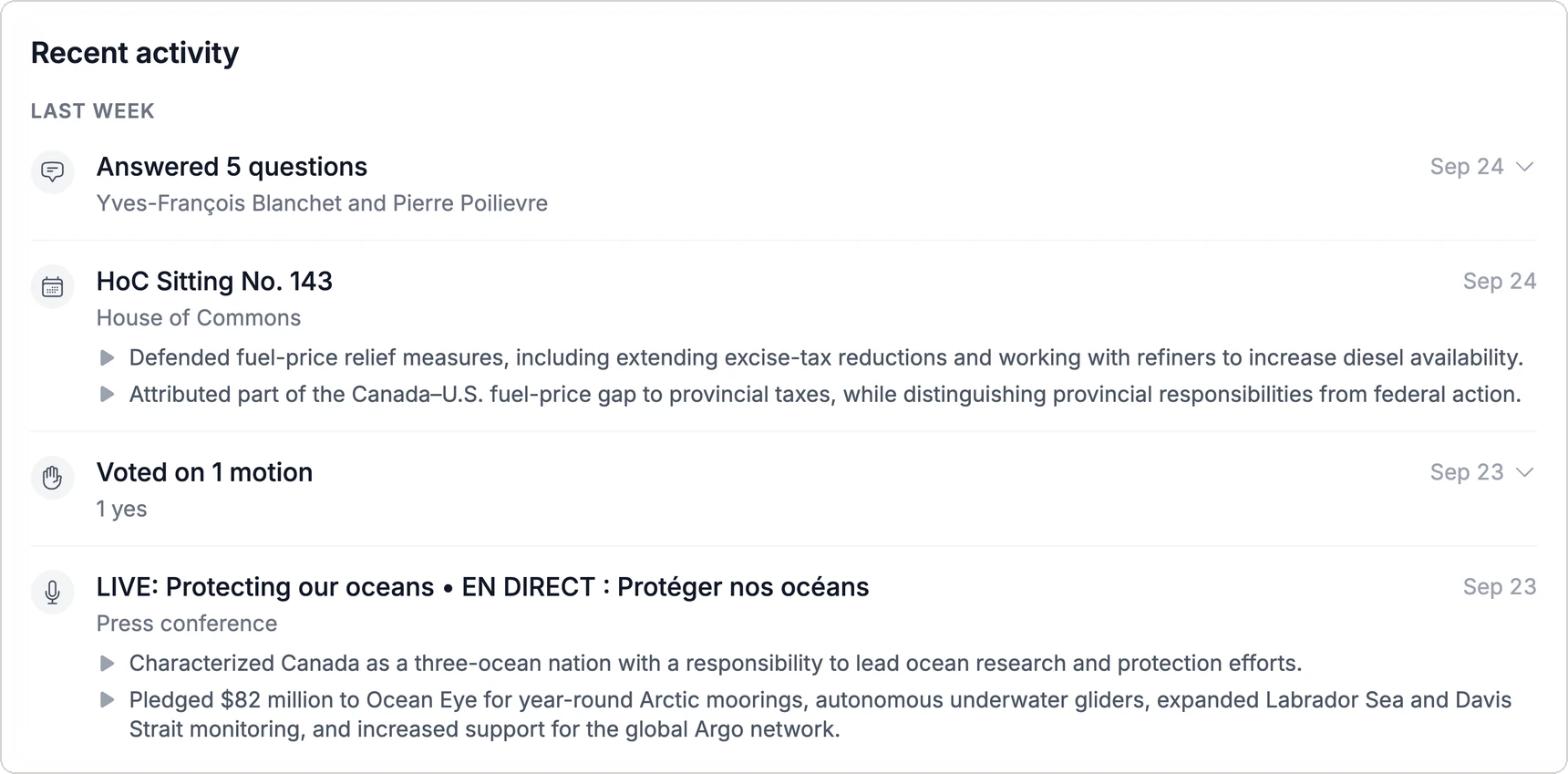The Recent activity feed, grouped by week